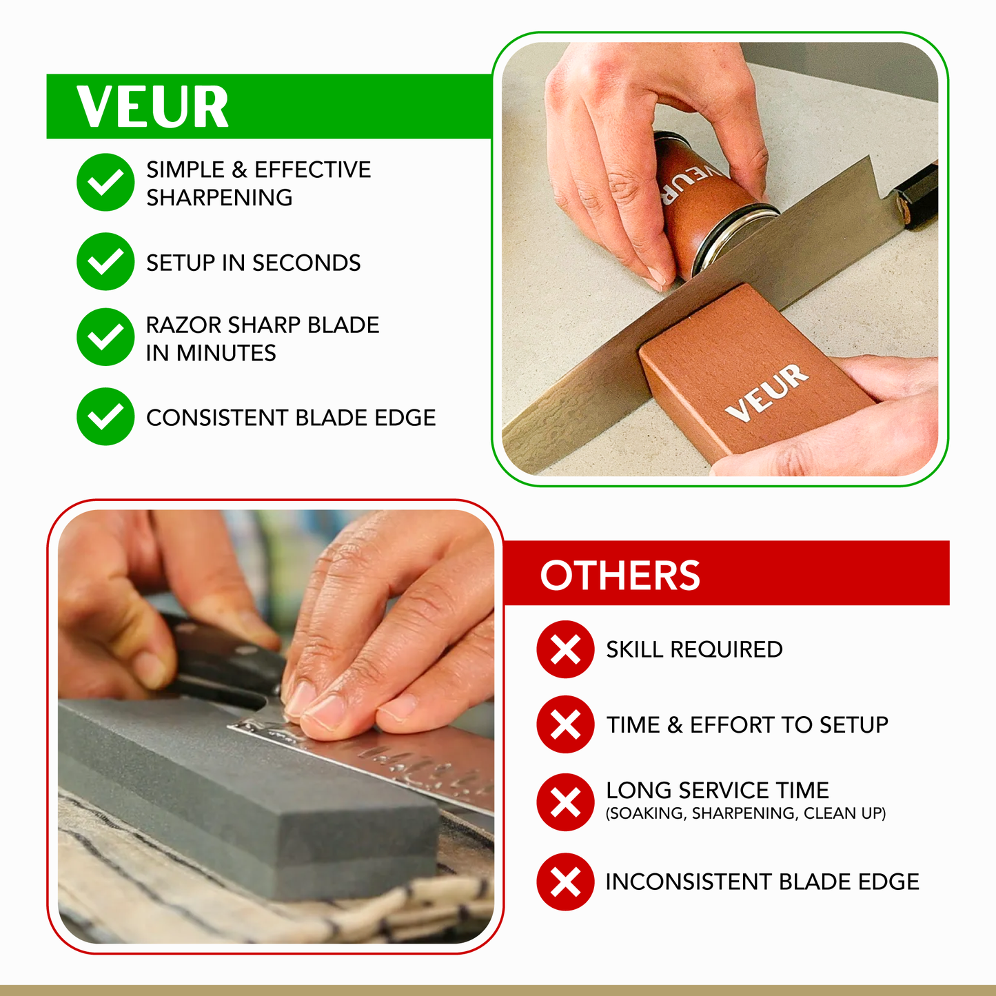 VEUR Knife Sharpener
