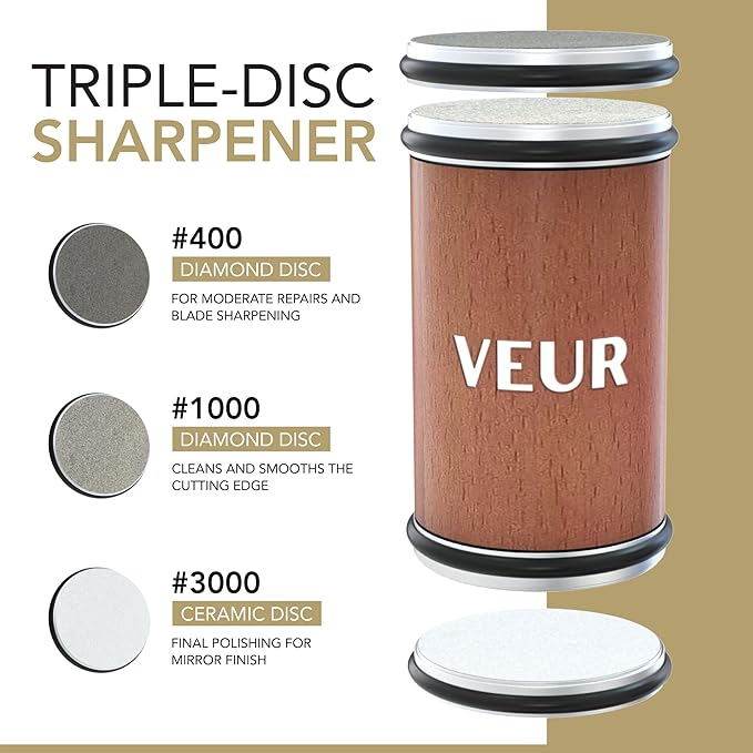 Master Knife Care Bundle