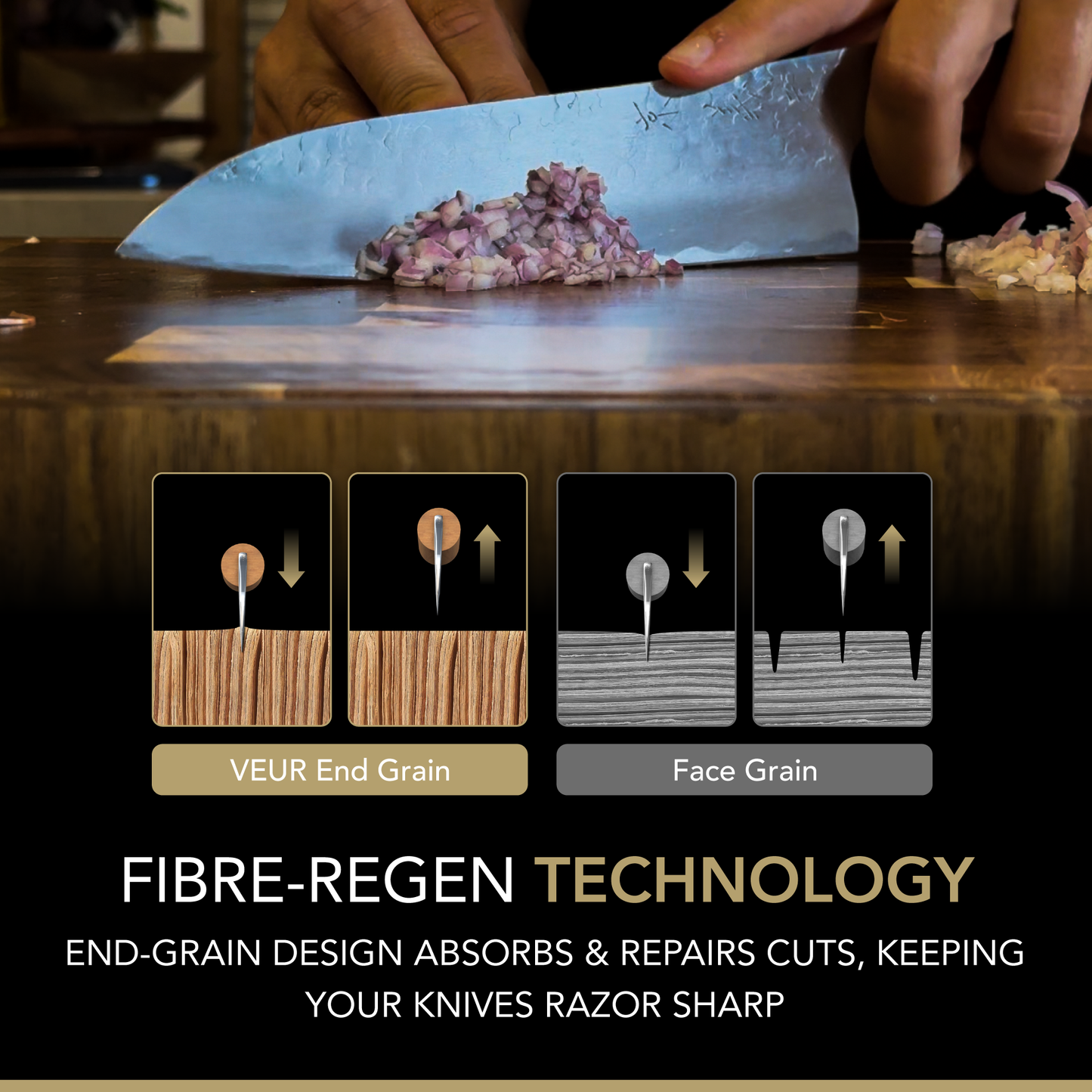 Master Knife Care Bundle