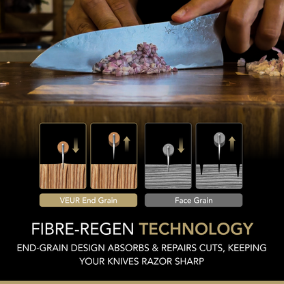 Master Knife Care Bundle