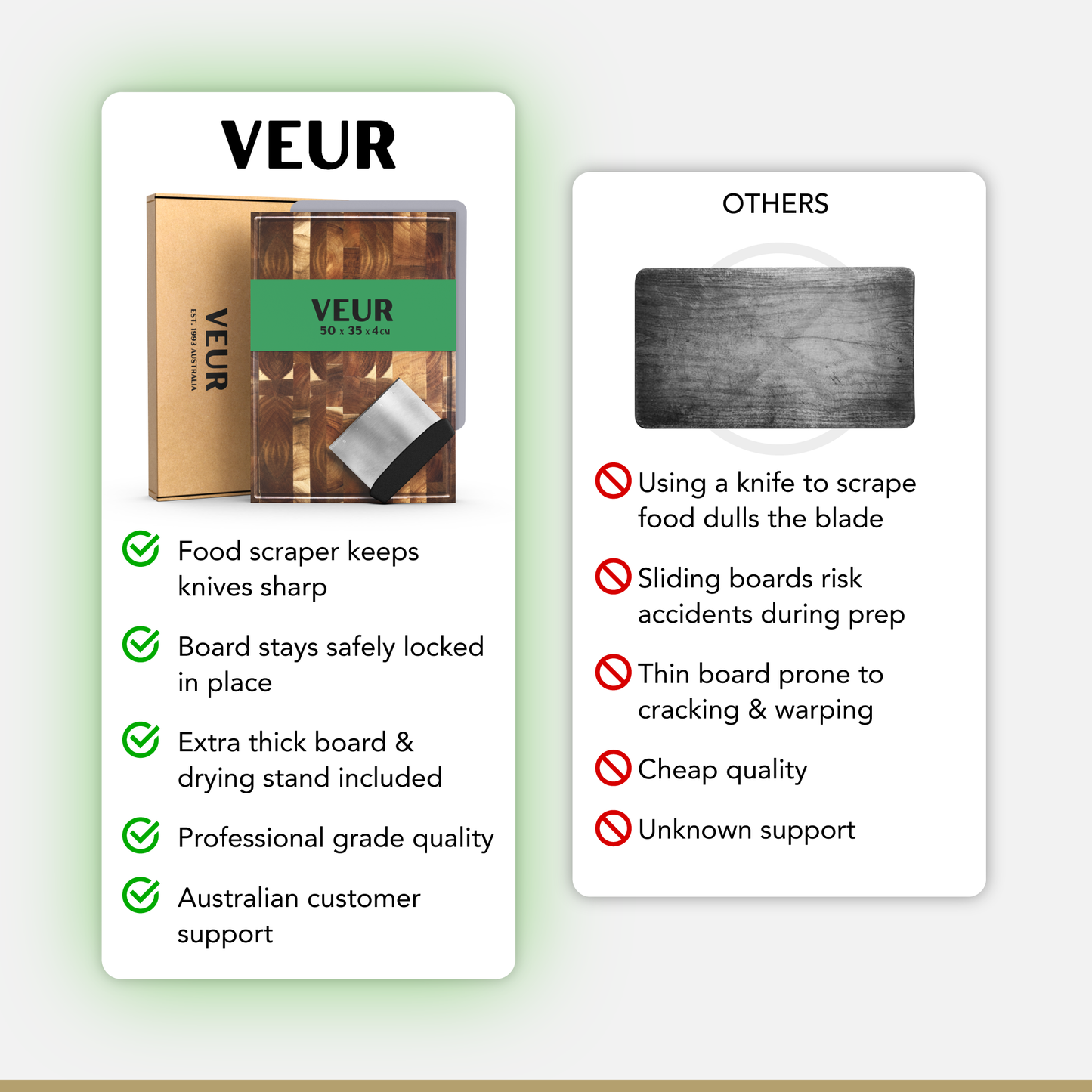 Master Knife Care Bundle